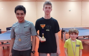 Challenge Jeunes contre Adultes