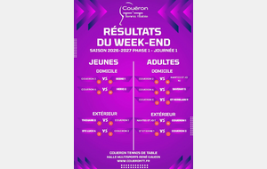 Matchs Phase 1 J2