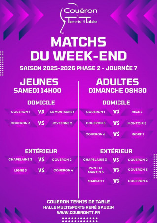 Matchs Phase 2 J7