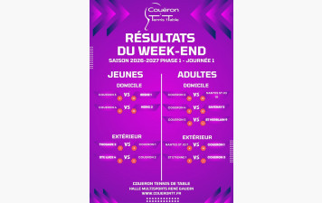 Matchs Phase 1 J2