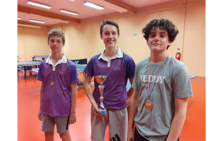 Challenge Jeunes