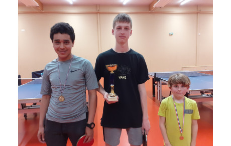 Challenge Jeunes contre Adultes