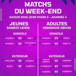 Matchs Phase 2 J4