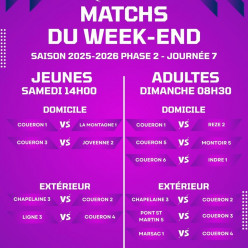 Matchs Phase 2 J7