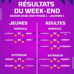 Matchs Phase 1 J2